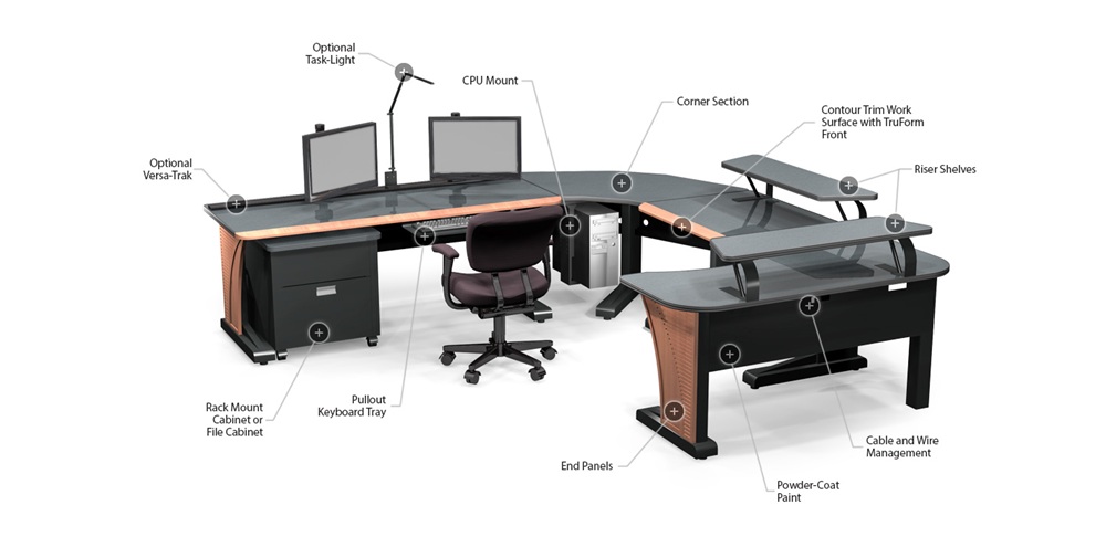 Office Workstation Features