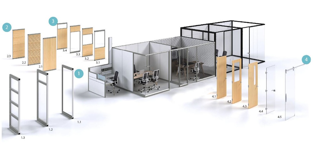 Office Partition Features